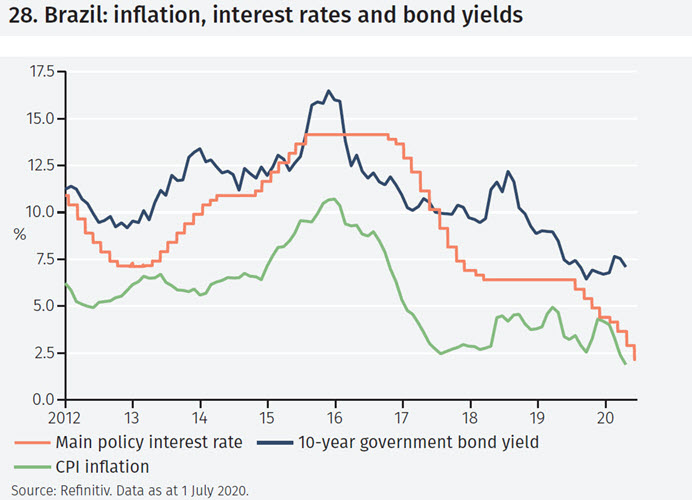 Insight Q3 2020 figure 28.jpg